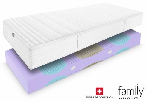 Matelas Superba Adam