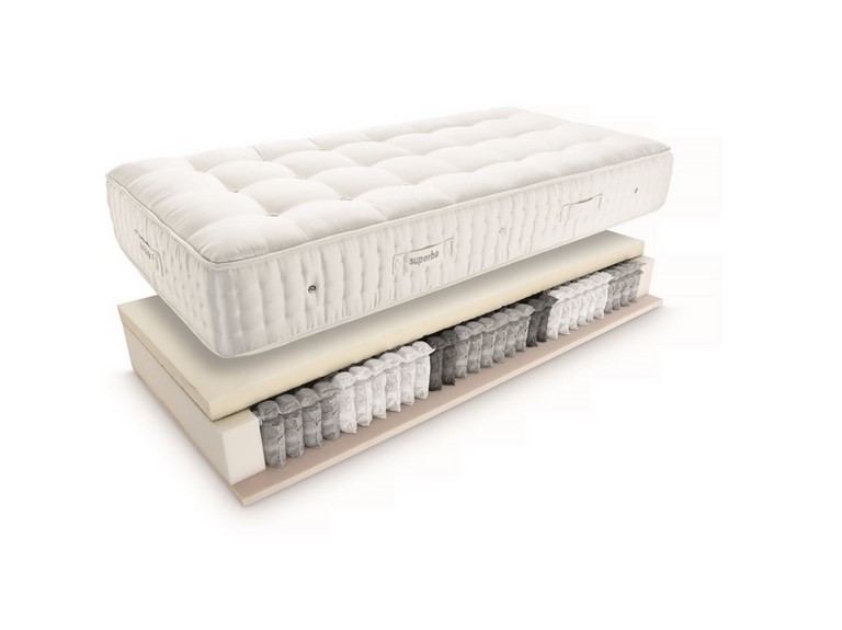 Matelas Superba Bel Etage