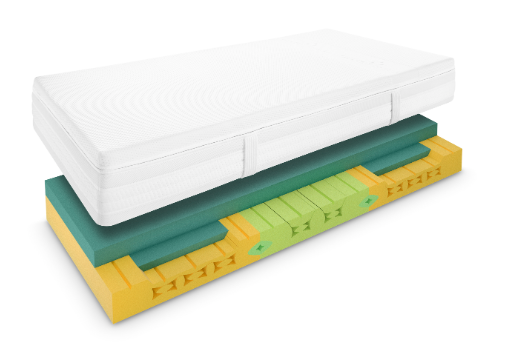Matelas Superba Reload Geltex