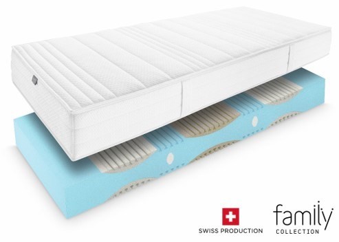 Matelas Superba Eva