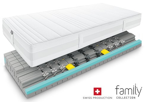 Matelas Superba Futura