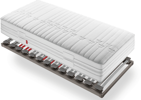 Matelas Roviva